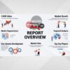 Offset Machine Report 2024